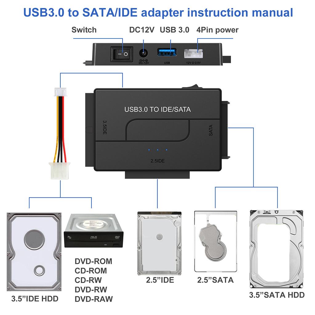 3-In-1 SATA/IDE to USB 3.0 Adapter Set Fits for 2.5"/3.5" Inch IDE and SATA