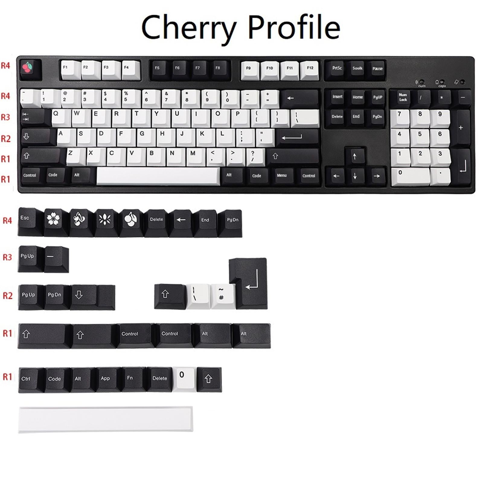 DIY PBT 140 Keys Keycaps Cherry Profile for Mechanical Keyboard English Only