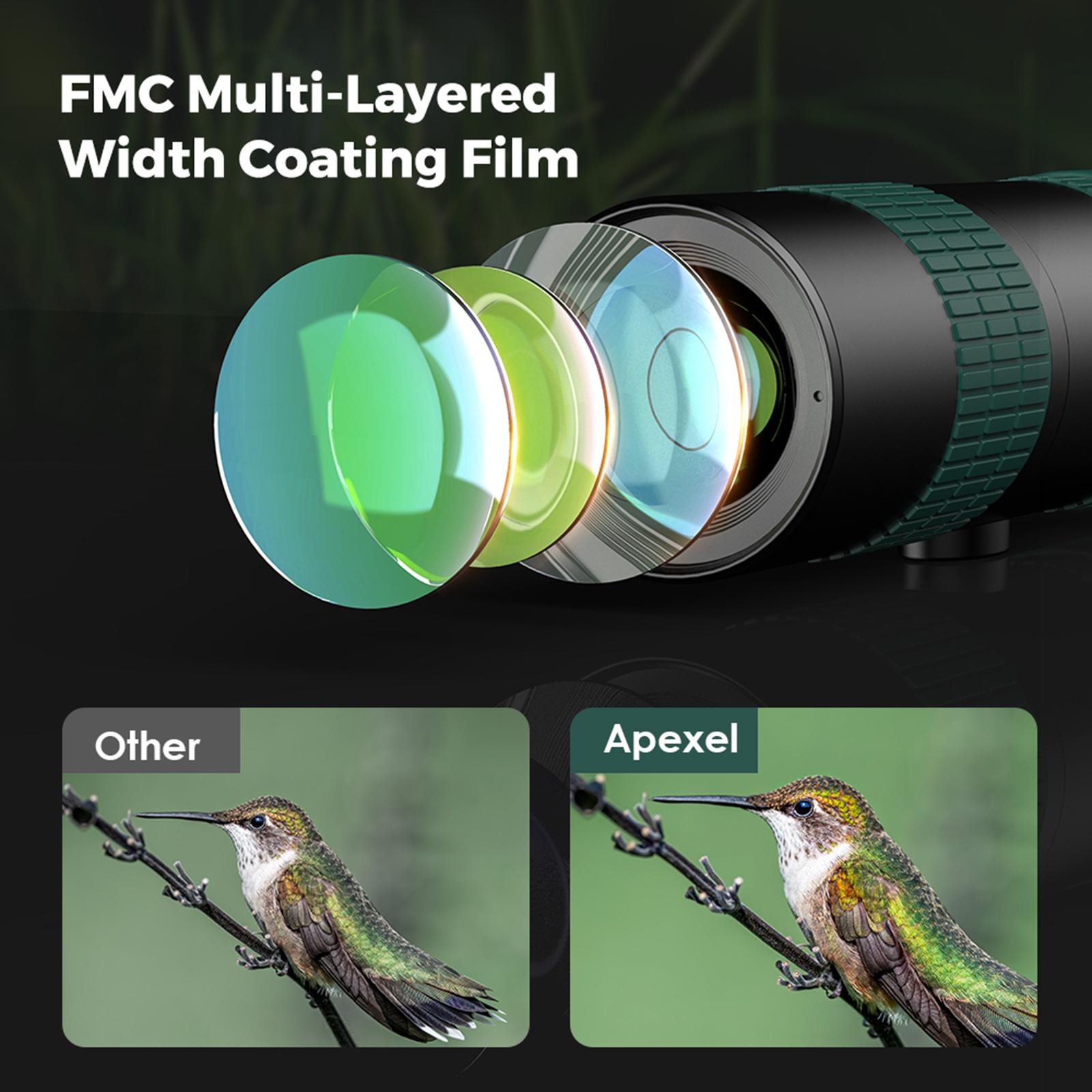 8-24X30 HD Zoom Monocular Scope for Traveling Concert Hiking Telescope Green with Tripod