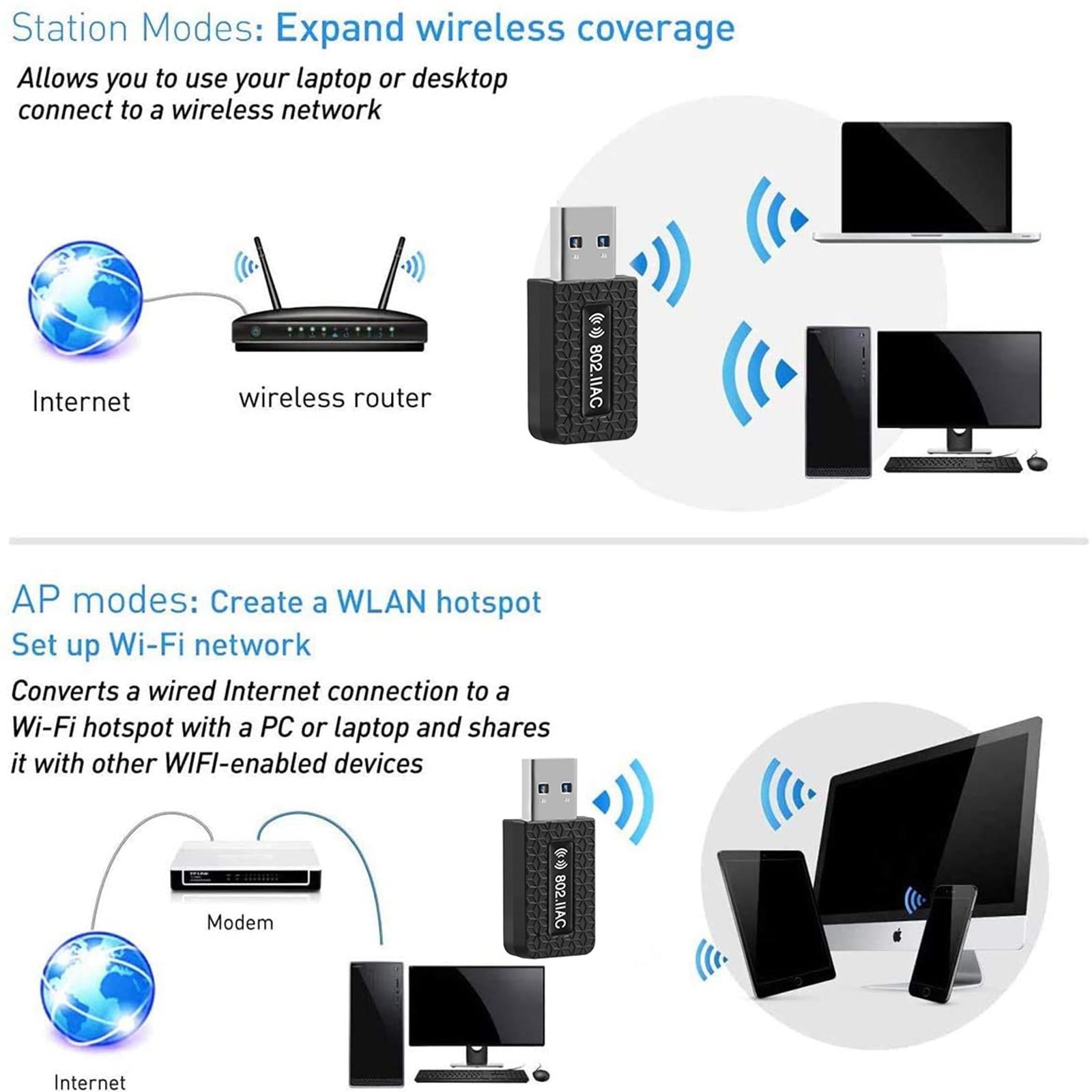 Portable USB WiFi Dongle Dual Band Dongle 1300 Mbps Home Network Card