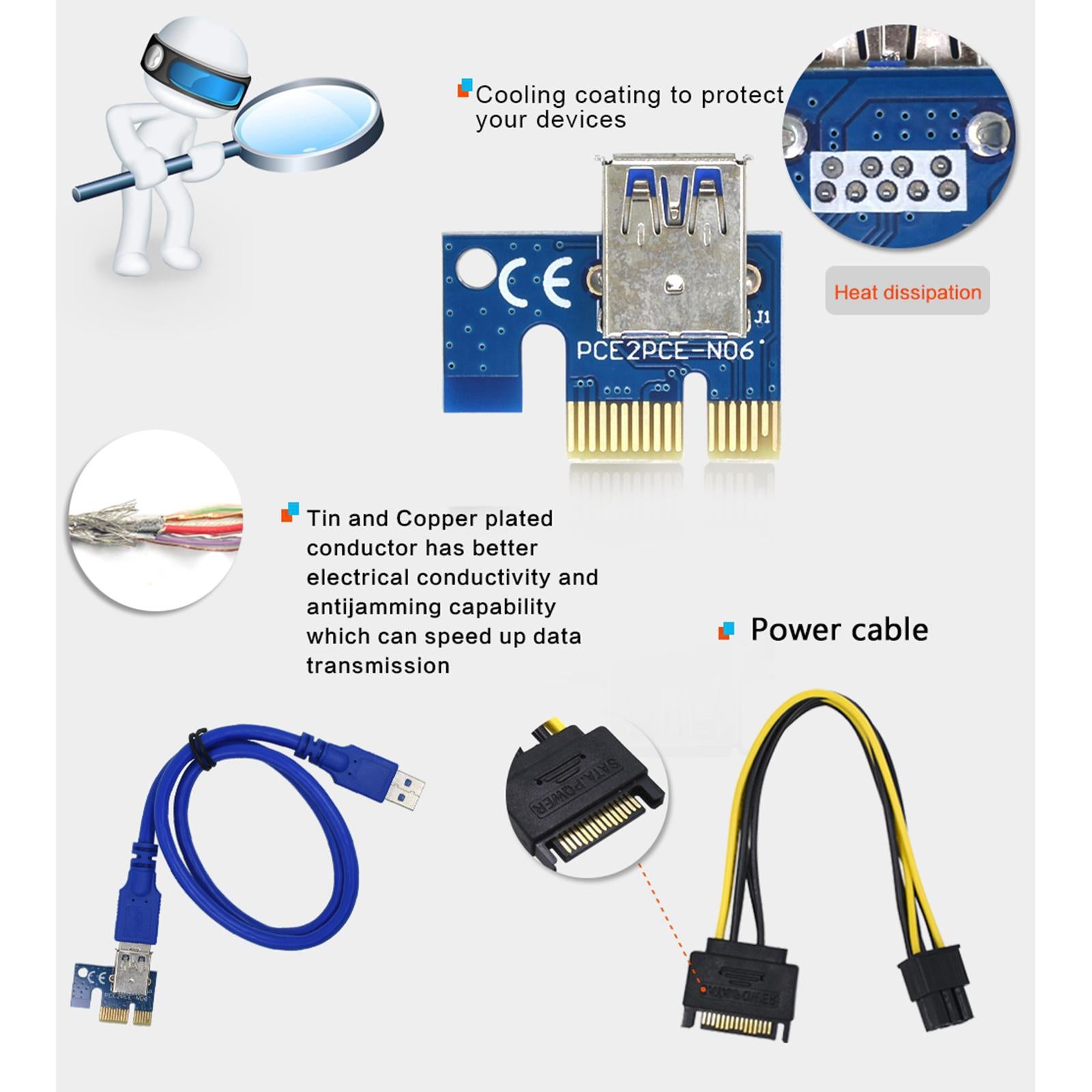 VER008C PCI-E Riser Card 6 pin PCI Express SATA Power for Bitcoin Miner