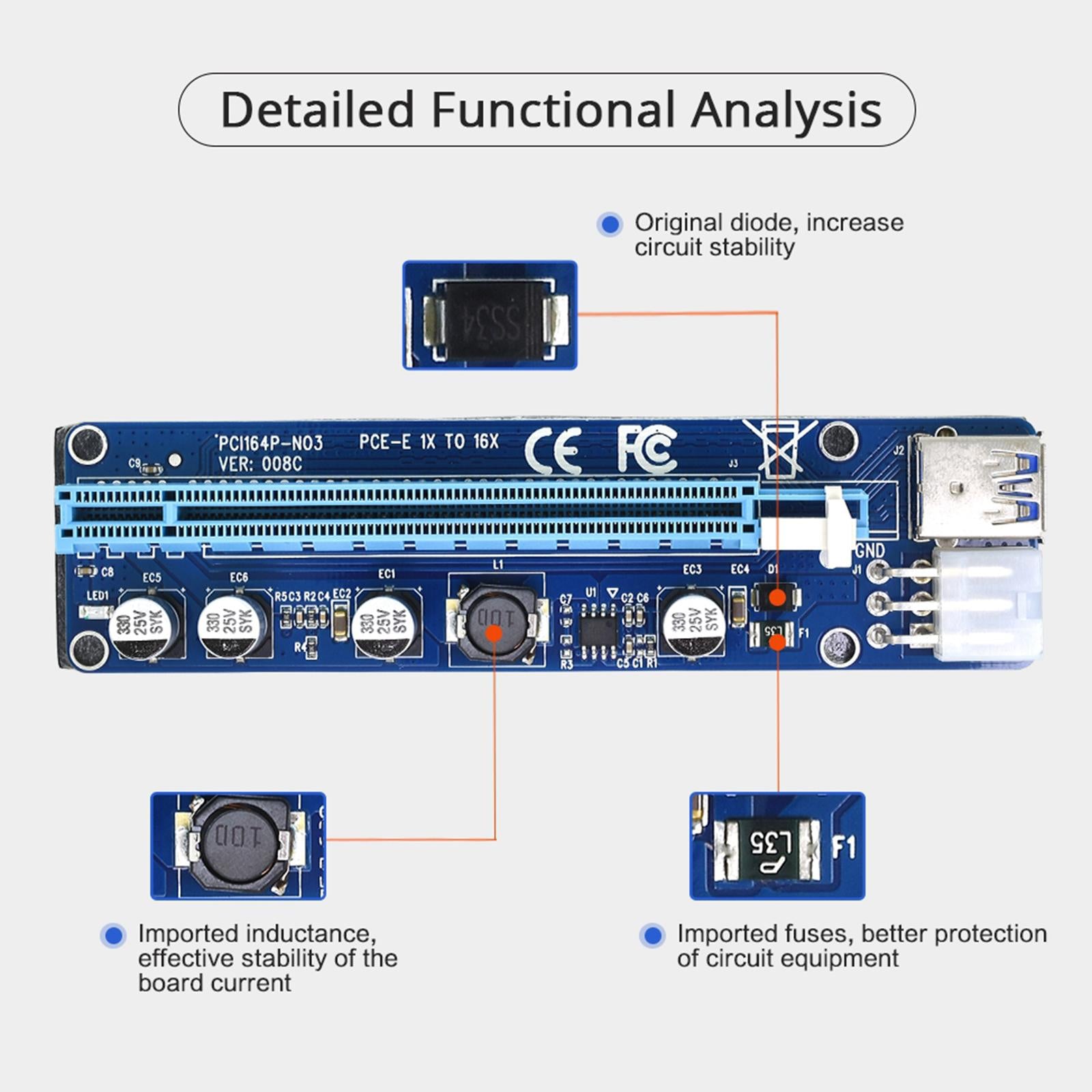 VER008C PCI-E Riser Card 6 pin PCI Express SATA Power for Bitcoin Miner