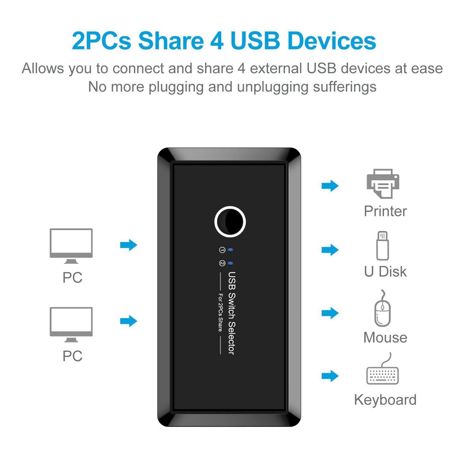 USB 3.0 Switch Selector KVM Sharing Switcher Adapter For PC Keyboard Printer