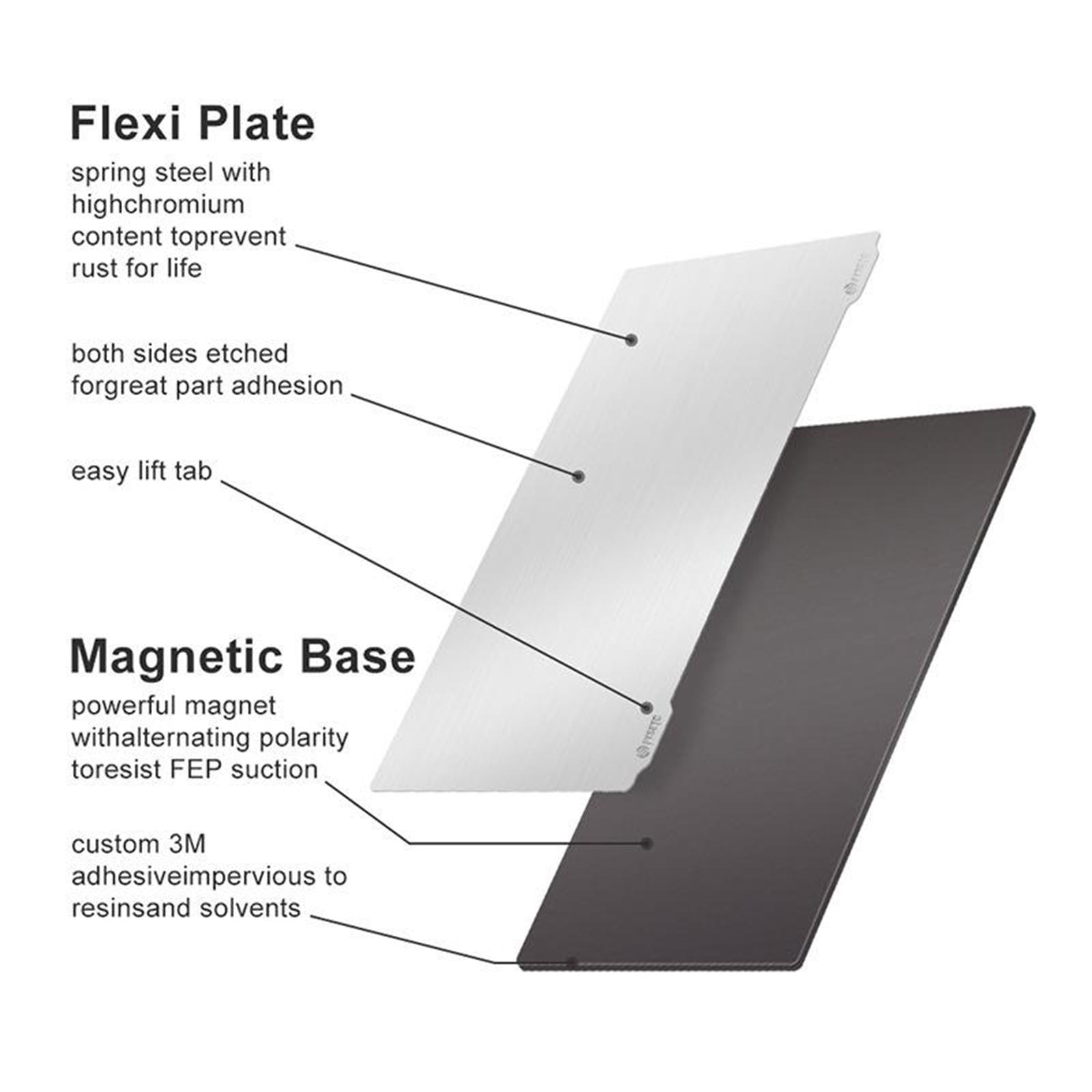 Flexible Steel Plate + Magnetic Sheet Base for Photon 135x80mm 135 X 75mm