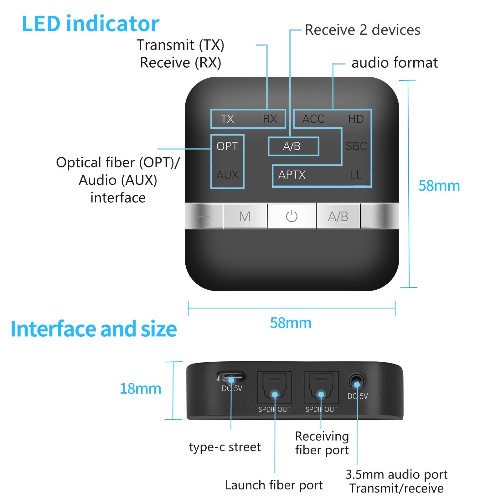 Bluetooth 5.0 Transmitter and Receiver Optical Aux RCA Audio Adapter Black